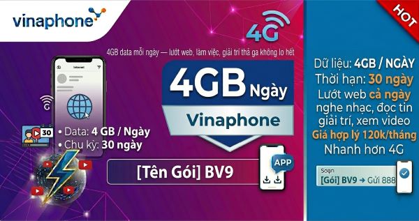 Gói Cước 4GB Ngày Vinaphone – Data Lớn Dùng Thoải Mái Không Lo Hết 2026